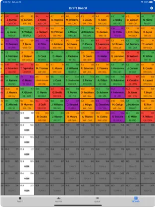 Best Ball Roster - Mock Ball